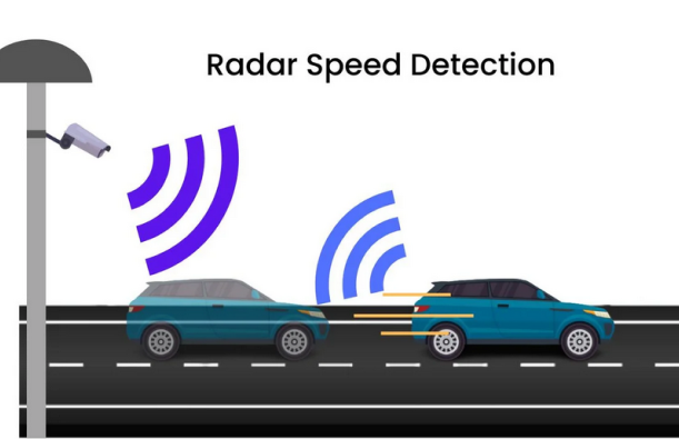 Handling speed violations